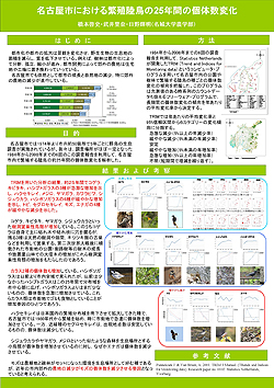 名古屋市における繁殖陸鳥の25年間の個体数変化
